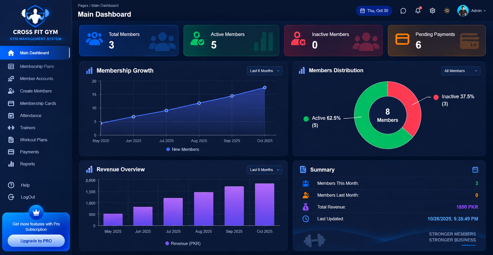 Gym Management System dashboard preview
