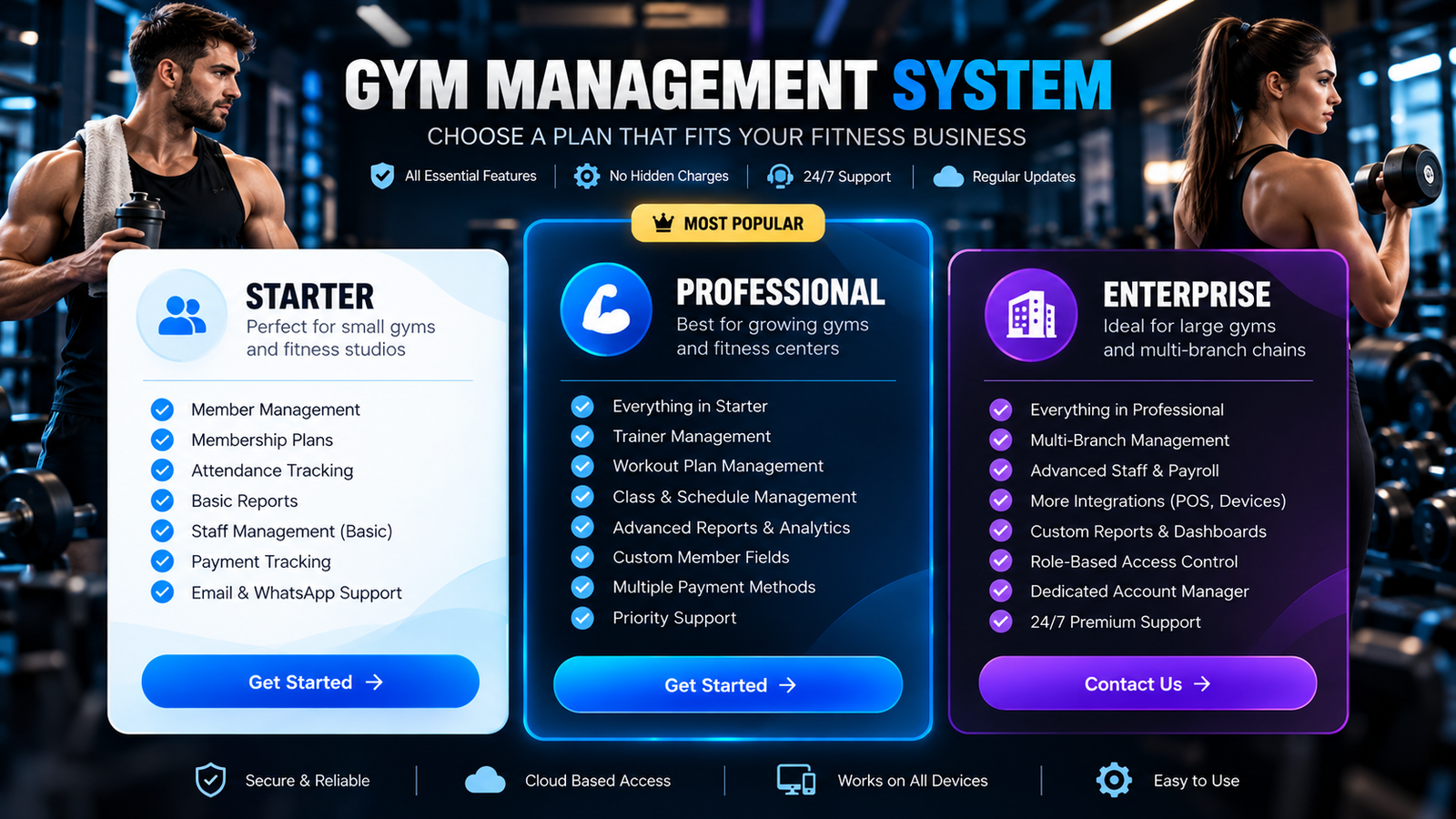 Gym Management System