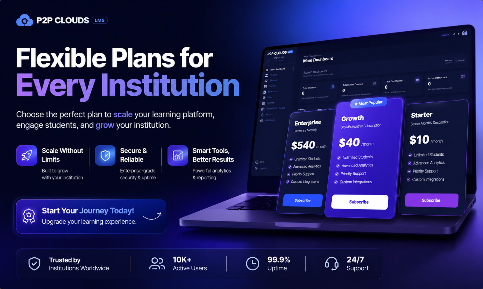 Learning Management System
